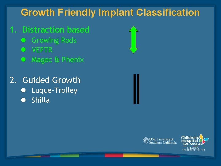 Growth Friendly Implant Classification 1. Distraction based l Growing Rods l VEPTR l Magec