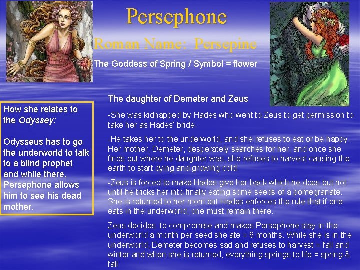 Persephone Roman Name: Persepine The Goddess of Spring / Symbol = flower The daughter