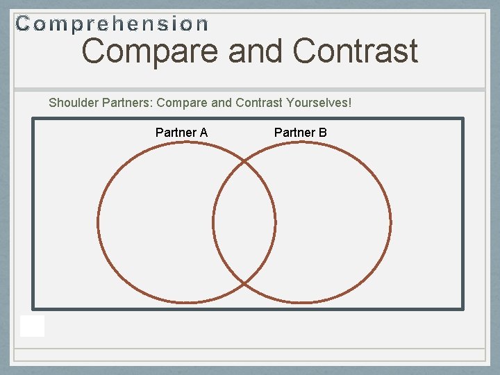 Compare and Contrast Shoulder Partners: Compare and Contrast Yourselves! Partner A Partner B 