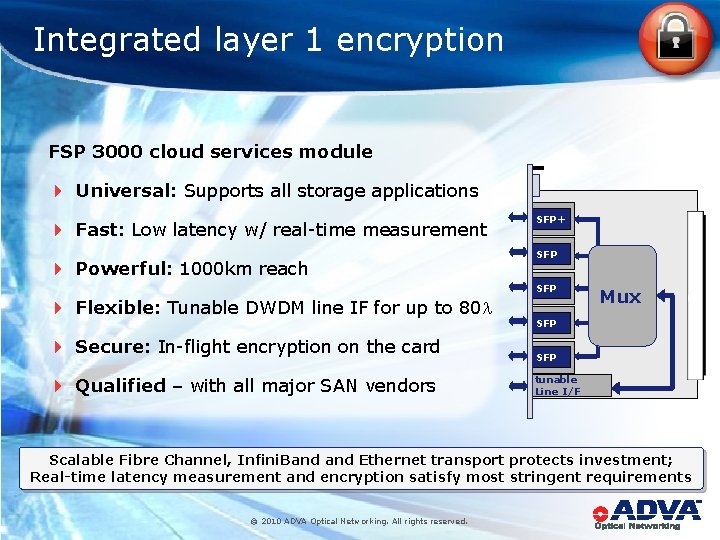 Integrated layer 1 encryption FSP 3000 cloud services module 4 Universal: Supports all storage