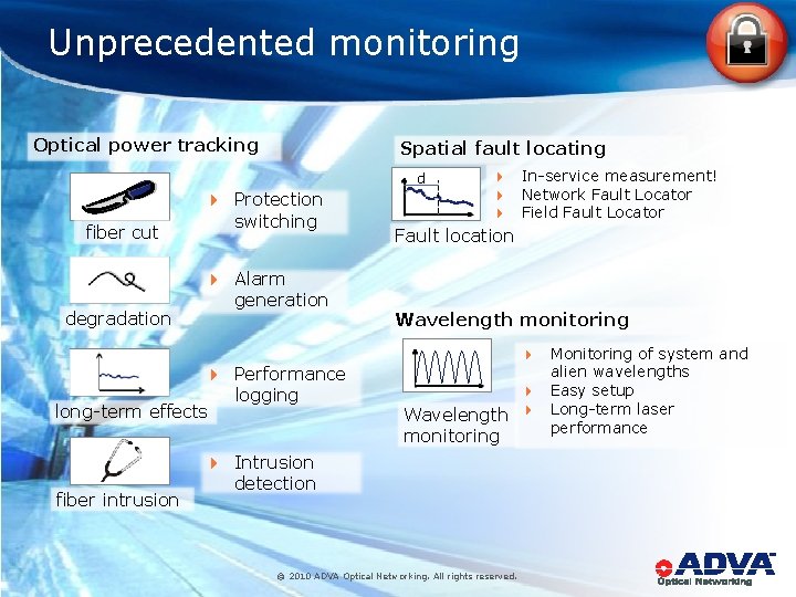 Unprecedented monitoring Optical power tracking Spatial fault locating d fiber cut degradation 4 Protection