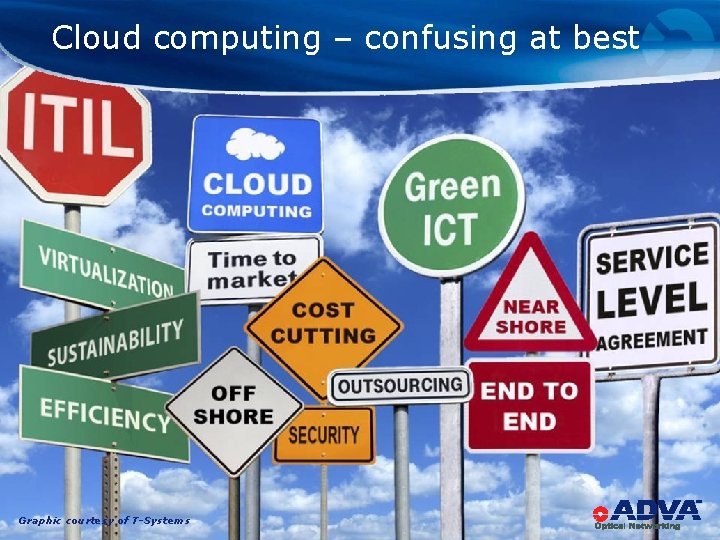 Cloud computing – confusing at best Graphic 2 courtesy of T-Systems © 2010 ADVA