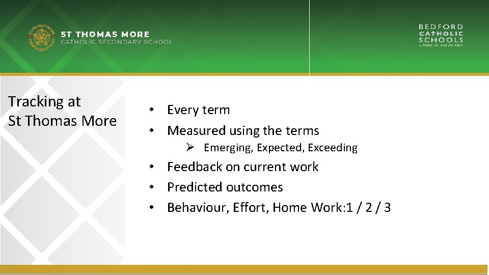 Tracking at St Thomas More • Every term • Measured using the terms Ø