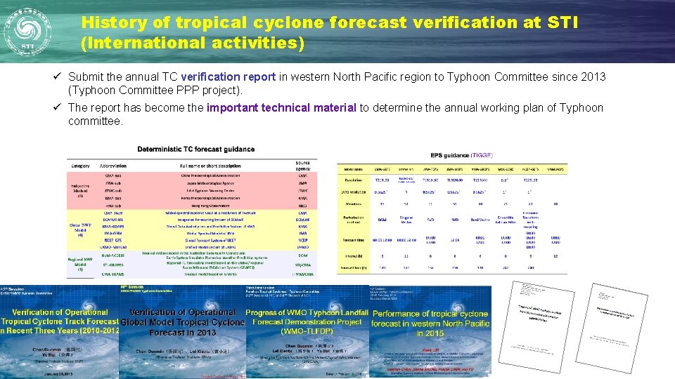 History of tropical cyclone forecast verification at STI (International activities) ü Submit the annual History of tropical cyclone forecast verification at STI (International activities) ü Submit the annual