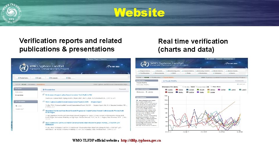 Website Verification reports and related publications & presentations Real time verification (charts and data) Website Verification reports and related publications & presentations Real time verification (charts and data)