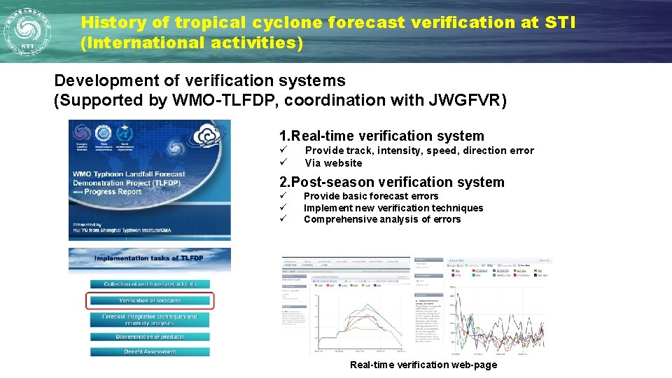 History of tropical cyclone forecast verification at STI (International activities) Development of verification systems History of tropical cyclone forecast verification at STI (International activities) Development of verification systems