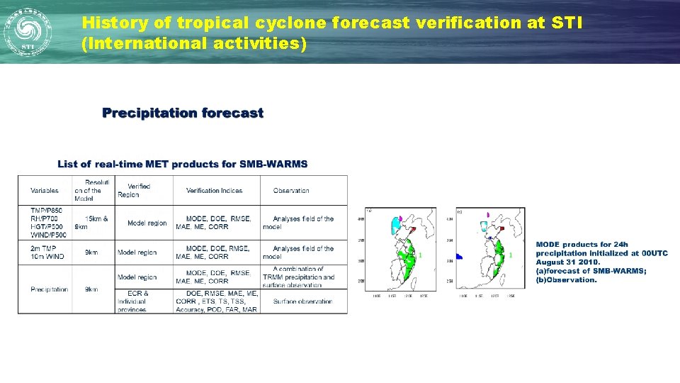 History of tropical cyclone forecast verification at STI (International activities) History of tropical cyclone forecast verification at STI (International activities)