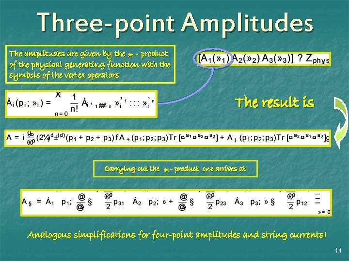Three-point Amplitudes The amplitudes are given by the * - product of the physical Three-point Amplitudes The amplitudes are given by the * - product of the physical