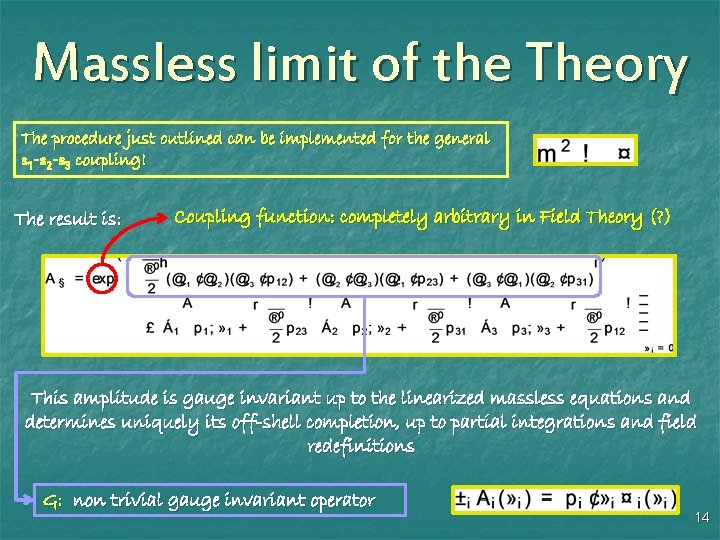 Massless limit of the Theory The procedure just outlined can be implemented for the Massless limit of the Theory The procedure just outlined can be implemented for the