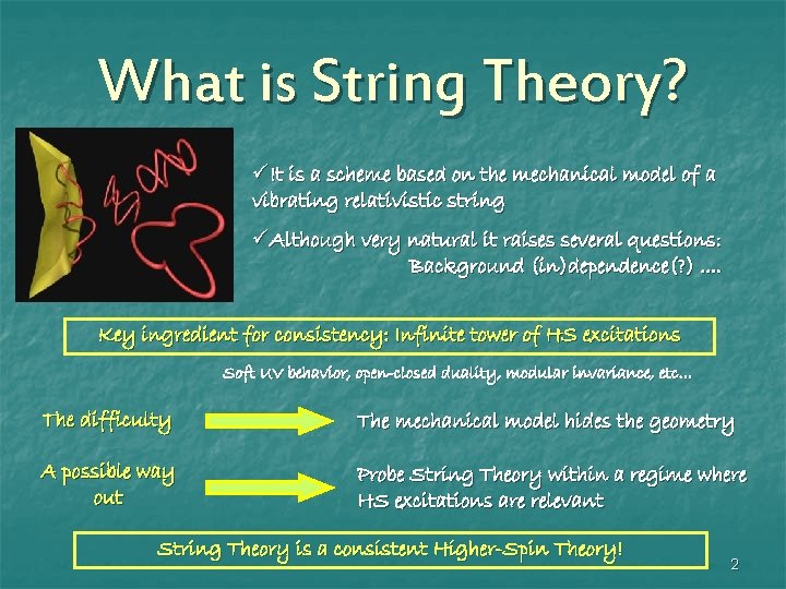 What is String Theory? üIt is a scheme based on the mechanical model of What is String Theory? üIt is a scheme based on the mechanical model of