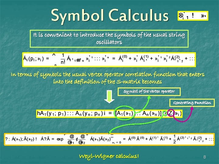 Symbol Calculus It is convenient to introduce the symbols of the usual string oscillators Symbol Calculus It is convenient to introduce the symbols of the usual string oscillators