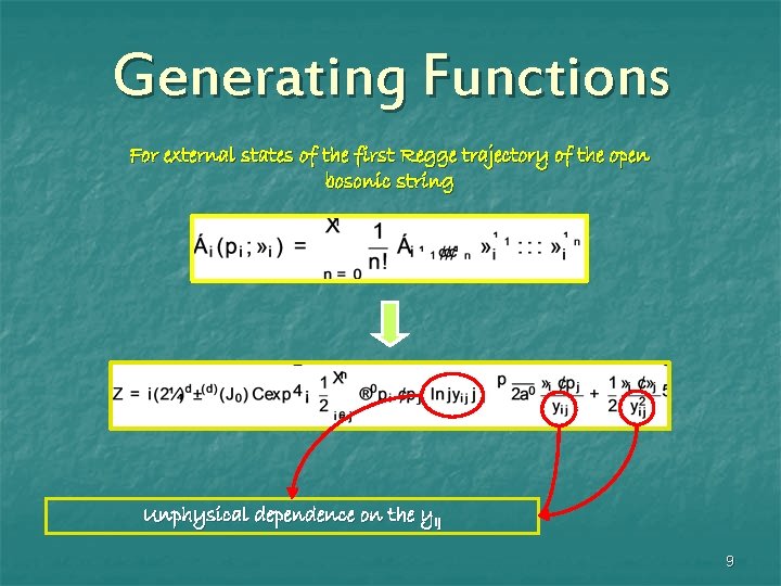 Generating Functions For external states of the first Regge trajectory of the open bosonic Generating Functions For external states of the first Regge trajectory of the open bosonic