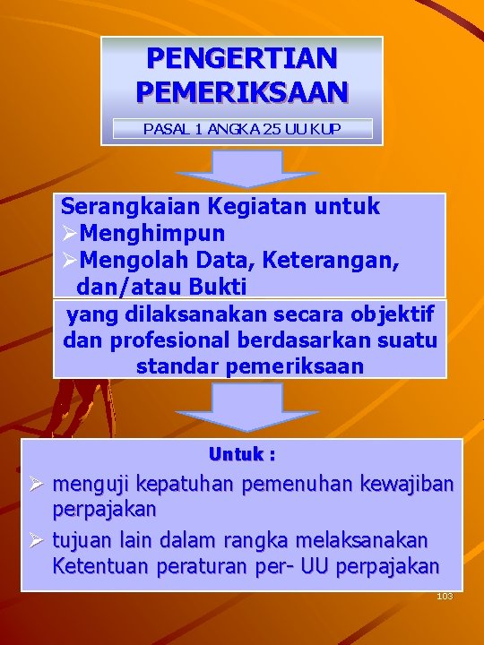 PENGERTIAN PEMERIKSAAN PASAL 1 ANGKA 25 UU KUP Serangkaian Kegiatan untuk ØMenghimpun ØMengolah Data,