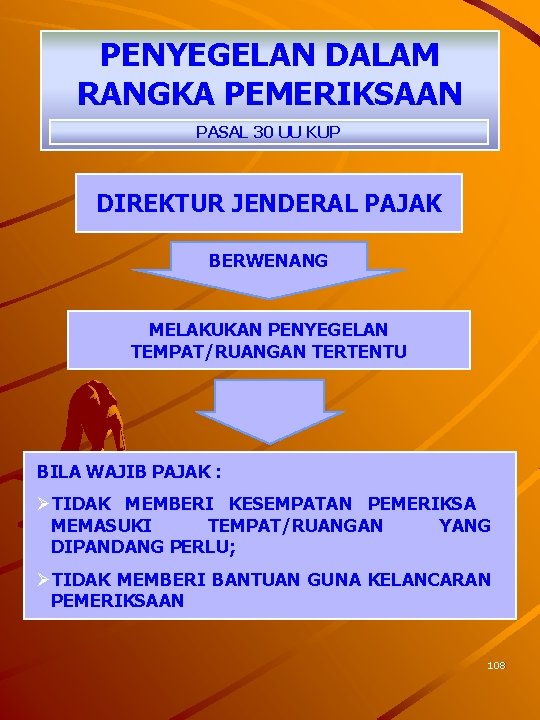 PENYEGELAN DALAM RANGKA PEMERIKSAAN PASAL 30 UU KUP DIREKTUR JENDERAL PAJAK BERWENANG MELAKUKAN PENYEGELAN