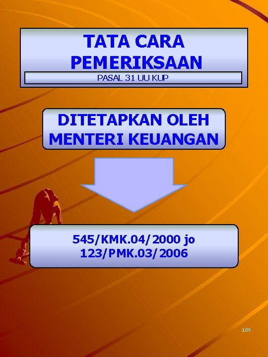 TATA CARA PEMERIKSAAN PASAL 31 UU KUP DITETAPKAN OLEH MENTERI KEUANGAN 545/KMK. 04/2000 jo