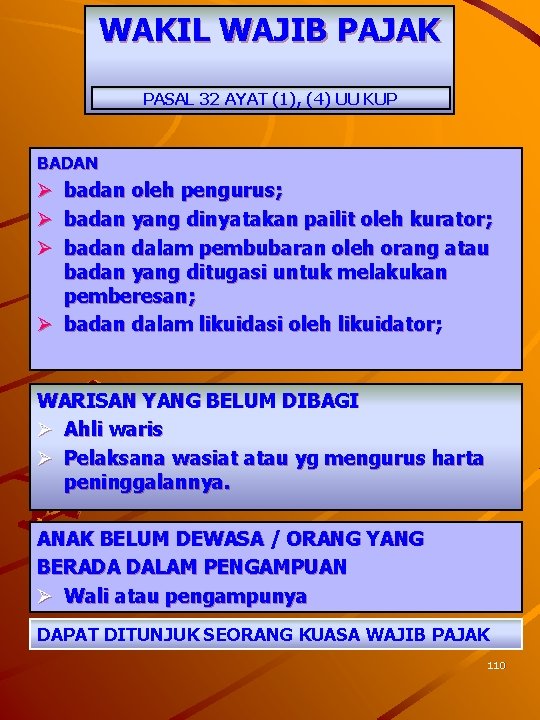 WAKIL WAJIB PAJAK PASAL 32 AYAT (1), (4) UU KUP BADAN Ø badan oleh