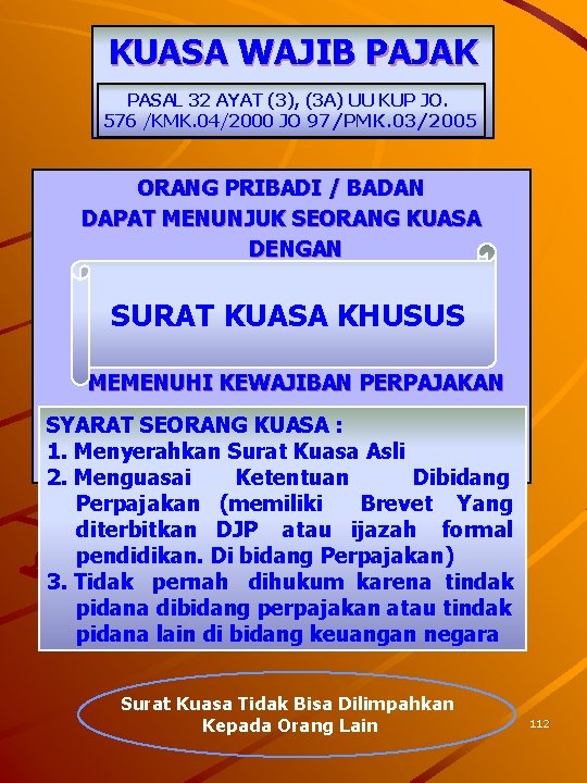 KUASA WAJIB PAJAK PASAL 32 AYAT (3), (3 A) UU KUP JO. 576 /KMK.