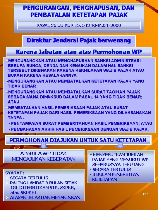 PENGURANGAN, PENGHAPUSAN, DAN PEMBATALAN KETETAPAN PAJAK PASAL 36 UU KUP JO. 542/KMK. 04/2000 Direktur