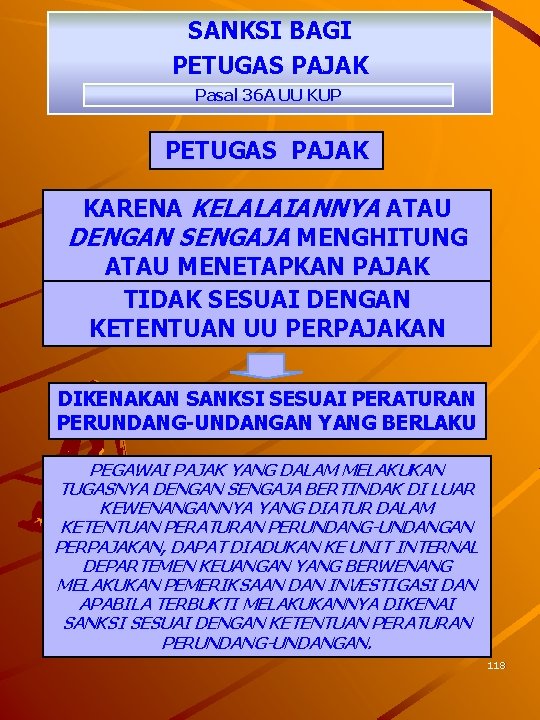 SANKSI BAGI PETUGAS PAJAK Pasal 36 A UU KUP PETUGAS PAJAK KARENA KELALAIANNYA ATAU