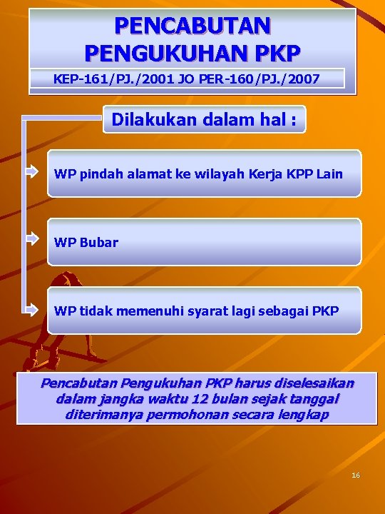 PENCABUTAN PENGUKUHAN PKP KEP-161/PJ. /2001 JO PER-160/PJ. /2007 Dilakukan dalam hal : WP pindah
