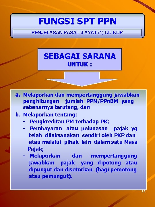 FUNGSI SPT PPN PENJELASAN PASAL 3 AYAT (1) UU KUP SEBAGAI SARANA UNTUK :