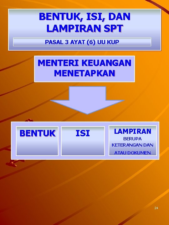 BENTUK, ISI, DAN LAMPIRAN SPT PASAL 3 AYAT (6) UU KUP MENTERI KEUANGAN MENETAPKAN
