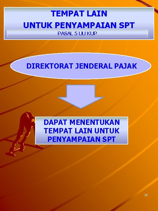 TEMPAT LAIN UNTUK PENYAMPAIAN SPT PASAL 5 UU KUP DIREKTORAT JENDERAL PAJAK DAPAT MENENTUKAN