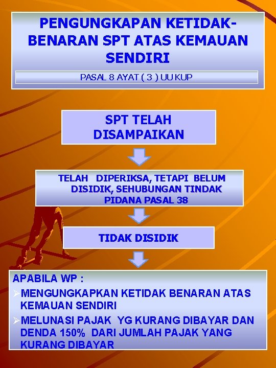PENGUNGKAPAN KETIDAKBENARAN SPT ATAS KEMAUAN SENDIRI PASAL 8 AYAT ( 3 ) UU KUP