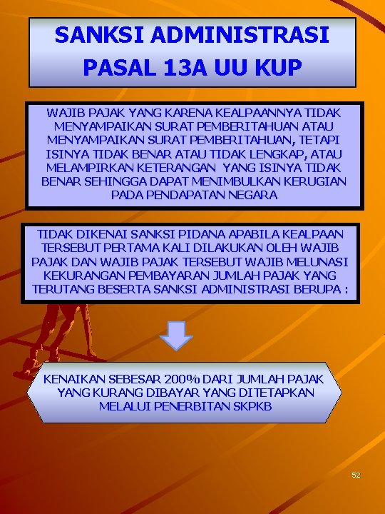 SANKSI ADMINISTRASI PASAL 13 A UU KUP WAJIB PAJAK YANG KARENA KEALPAANNYA TIDAK MENYAMPAIKAN
