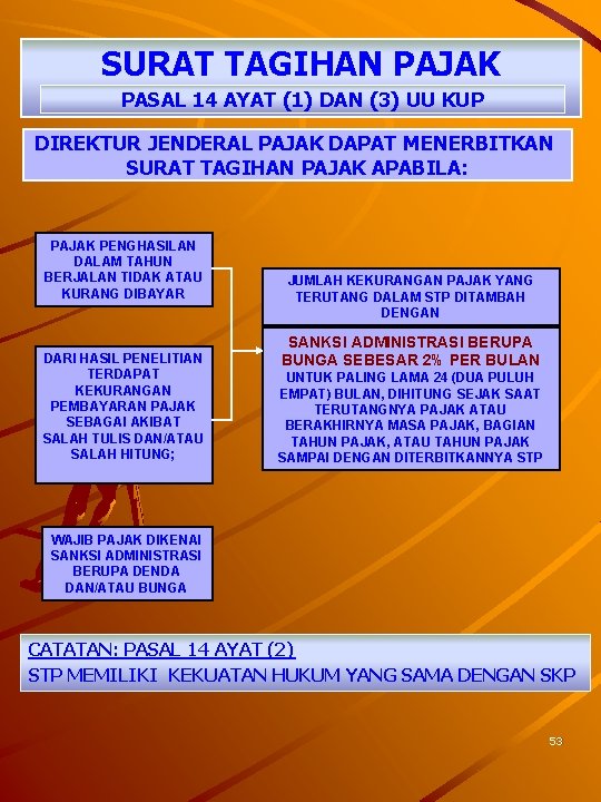 SURAT TAGIHAN PAJAK PASAL 14 AYAT (1) DAN (3) UU KUP DIREKTUR JENDERAL PAJAK