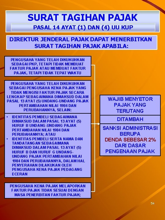 SURAT TAGIHAN PAJAK PASAL 14 AYAT (1) DAN (4) UU KUP DIREKTUR JENDERAL PAJAK