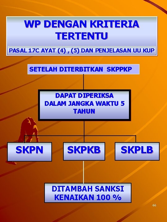 WP DENGAN KRITERIA TERTENTU PASAL 17 C AYAT (4) , (5) DAN PENJELASAN UU