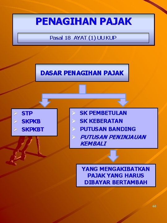 PENAGIHAN PAJAK Pasal 18 AYAT (1) UU KUP DASAR PENAGIHAN PAJAK Ø STP Ø