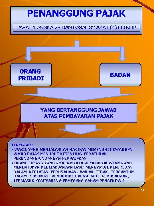 PENANGGUNG PAJAK PASAL 1 ANGKA 28 DAN PASAL 32 AYAT (4) UU KUP ORANG