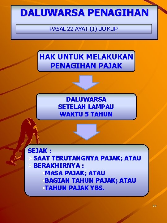 DALUWARSA PENAGIHAN PASAL 22 AYAT (1) UU KUP HAK UNTUK MELAKUKAN PENAGIHAN PAJAK DALUWARSA