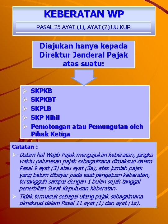 KEBERATAN WP PASAL 25 AYAT (1), AYAT (7) UU KUP Diajukan hanya kepada Direktur
