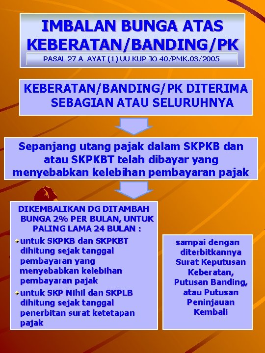 IMBALAN BUNGA ATAS KEBERATAN/BANDING/PK PASAL 27 A AYAT (1) UU KUP JO 40/PMK. 03/2005