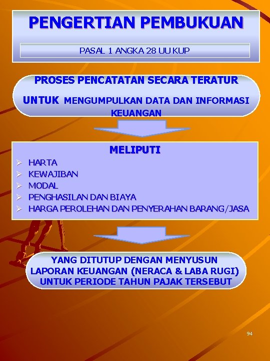 PENGERTIAN PEMBUKUAN PASAL 1 ANGKA 28 UU KUP PROSES PENCATATAN SECARA TERATUR UNTUK MENGUMPULKAN