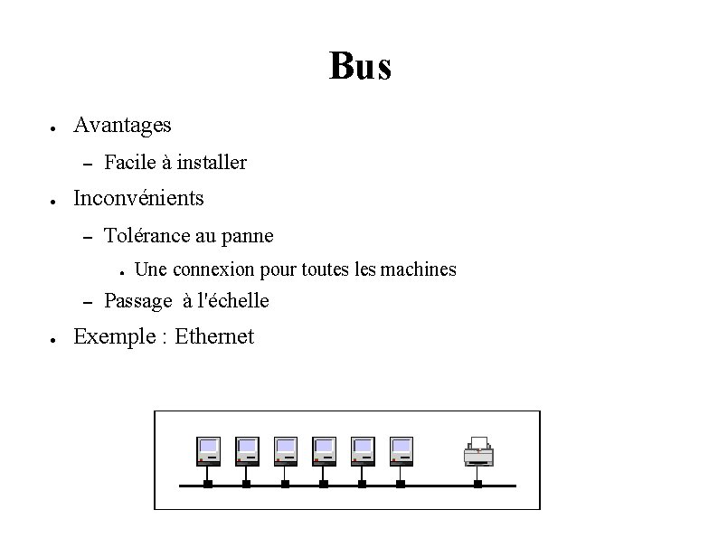 Bus ● Avantages – ● Facile à installer Inconvénients – Tolérance au panne ●