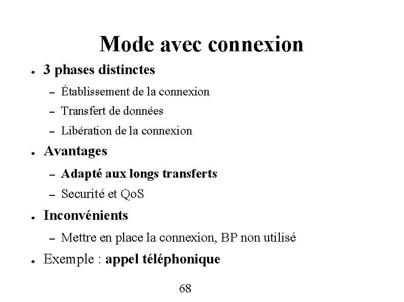 Mode avec connexion ● ● ● 3 phases distinctes – Établissement de la connexion