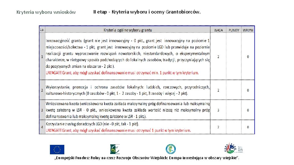 Kryteria wyboru wniosków II etap - Kryteria wyboru i oceny Grantobiorców. „Europejski Fundusz Rolny