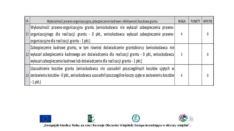 „Europejski Fundusz Rolny na rzecz Rozwoju Obszarów Wiejskich: Europa inwestująca w obszary wiejskie”. 