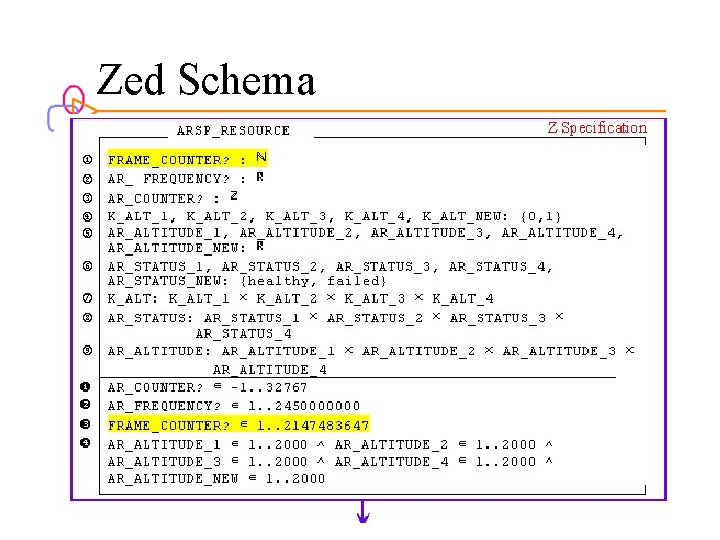 Zed Schema SEDS Research Laboratory School of EECS, Washington State University 