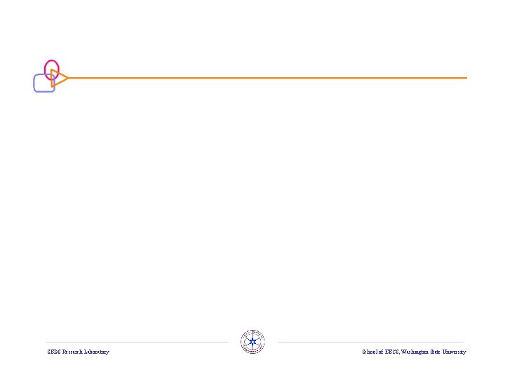 SEDS Research Laboratory School of EECS, Washington State University 