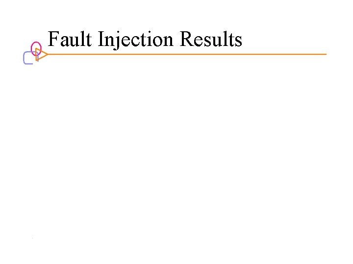 Fault Injection Results SEDS Research Laboratory School of EECS, Washington State University 