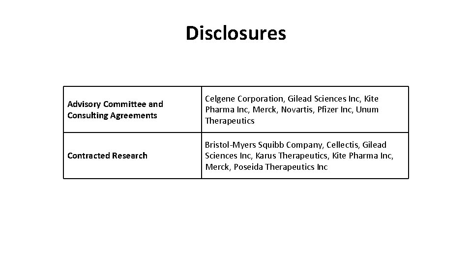 Disclosures Advisory Committee and Consulting Agreements Celgene Corporation, Gilead Sciences Inc, Kite Pharma Inc,