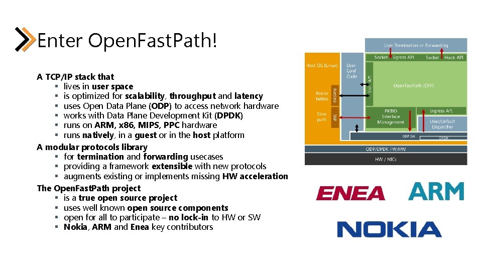 Enter Open. Fast. Path! A TCP/IP stack that § lives in user space § Enter Open. Fast. Path! A TCP/IP stack that § lives in user space §
