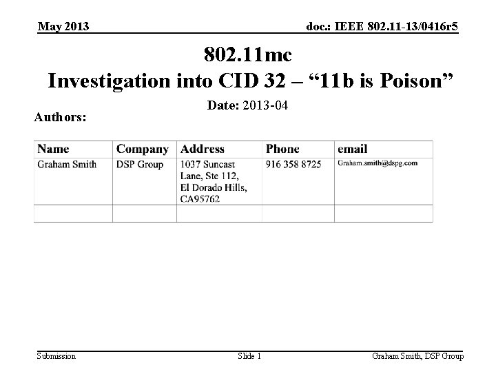 May 2013 doc. : IEEE 802. 11 -13/0416 r 5 802. 11 mc Investigation