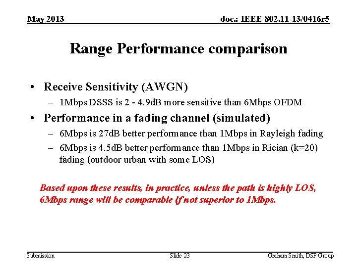 May 2013 doc. : IEEE 802. 11 -13/0416 r 5 Range Performance comparison •