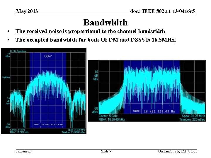 May 2013 doc. : IEEE 802. 11 -13/0416 r 5 Bandwidth • The received